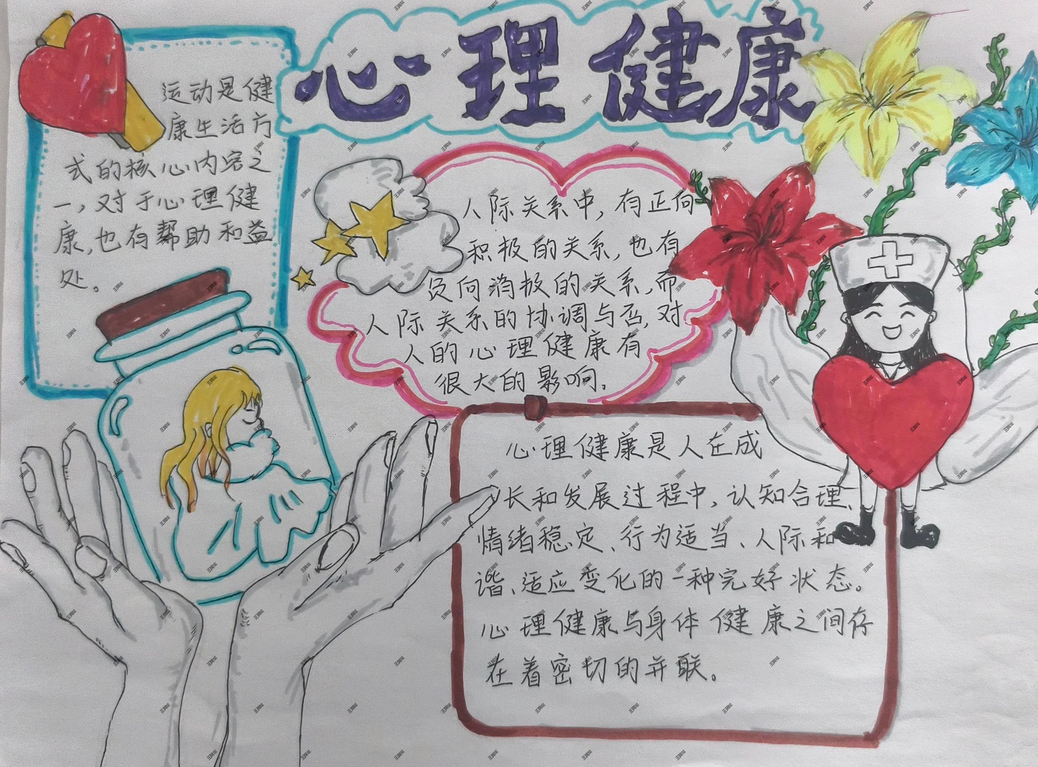 绘心为卷 执彩传暖——公司开展心理健康主题手抄报活动